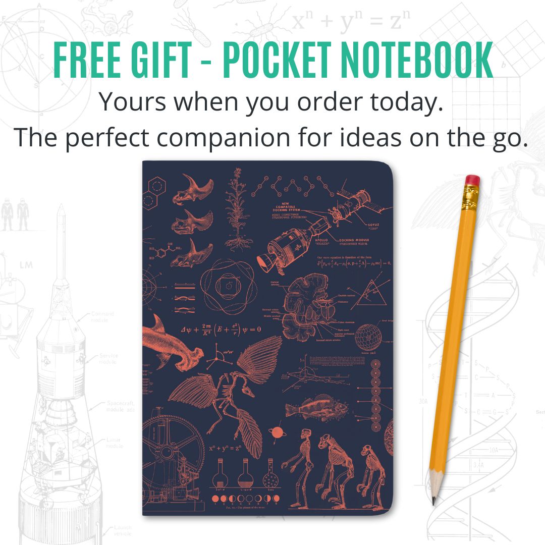 Undated Yearly Productivity Planner - Purple